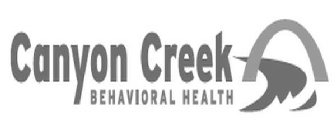 CANYON CREEK BEHAVIORAL HEALTH