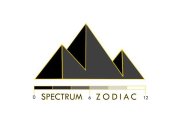 SPECTRUM ZODIAC 0 6 12