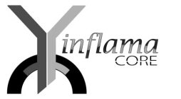 INFLAMA CORE