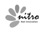 NITRO NAIL INNOVATION