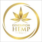 GENERATION HEMP INC
