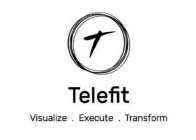 TELEFIT VISUALIZE EXECUTE TRANSFORM T