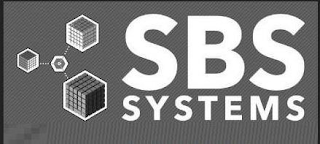 SBS SYSTEMS