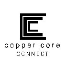 C COPPER CORE CONNECT