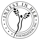 INVEST IN HER FOUNDATION, INC.
