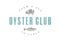 FARM & SEA OYSTER CLUB TO TABLE