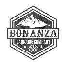 BCC BONANZA CANNABIS COMPANY
