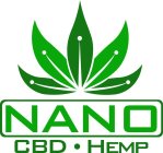 NANO CBD HEMP