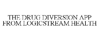 THE DRUG DIVERSION APP FROM LOGICSTREAM HEALTH