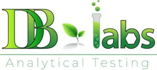 DB LABS ANALYTICAL TESTING