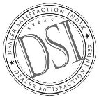 RVDA'S DSI DEALER SATISFACTION INDEX DEALER SATISFACTION INDEX