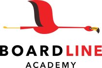 BOARDLINE ACADEMY