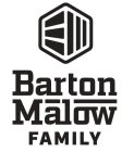 BARTON MALOW FAMILY