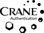 CRANE AUTHENTICATION