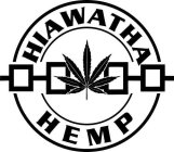 HIAWATHA HEMP