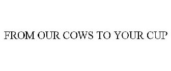 FROM OUR COWS TO YOUR CUP