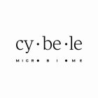 CY ·BE · LE MICROBIOME