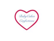 BABYCAKES CONFECTIONS