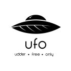 UFO UDDER · FREE · ONLY