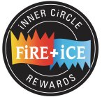 INNER CIRCLE FIRE + ICE REWARDS