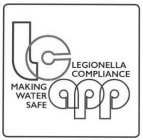 LC LEGIONELLA COMPLIANCE APP MAKING WATER SAFE