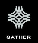 GATHER