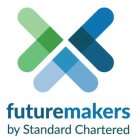 FUTUREMAKERS BY STANDARD CHARTERED