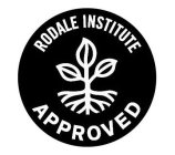 RODALE INSTITUTE APPROVED