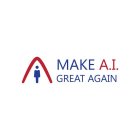 MAKE A.I. GREAT AGAIN