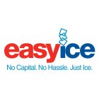 EASY ICE NO CAPITAL. NO HASSLE. JUST ICE.