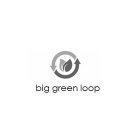 BIG GREEN LOOP