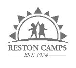 RESTON CAMPS EST. 1974