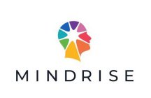 MINDRISE
