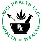 WCI HEALTH LLC RX HEALTH = WEALTH