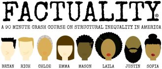 FACTUALITY A 90 MINUTE CRASH COURSE ON STRUCTURAL INEQUALITY IN AMERICA BRYAN RICH CHLOE EMMA LAILA MASON JUSTIN SOFIA