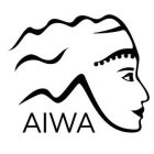 AIWA