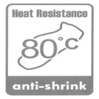 HEAT RESISTANCE ANTI-SHRINK 80°C