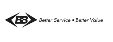 BB BETTER SERVICE BETTER VALUE