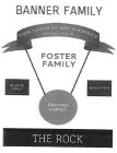 BANNER FAMILY FOSTER FAMILY RESPITE FAMILY BABYSITTER PRAYING FAMILY THE ROCK THE LORD IS MY BANNER EXODUS 17:8-16