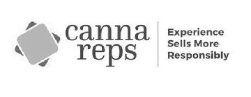 CANNA REPS EXPERIENCE SELLS MORE RESPONSIBLY