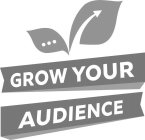 GROW YOUR AUDIENCE