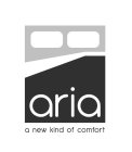 ARIA A NEW KIND OF COMFORT