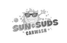 SUN & SUDS CARWASH