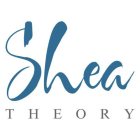 SHEA THEORY