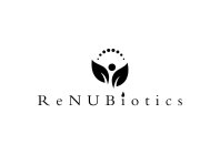 RENUBIOTICS