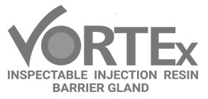 VORTEX INSPECTABLE INJECTION RESIN BARRIER GLAND