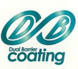 DB DUAL BARRIER COATING