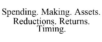 SPENDING. MAKING. ASSETS. REDUCTIONS. RETURNS. TIMING.