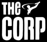 THE CORP