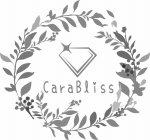 CARABLISS